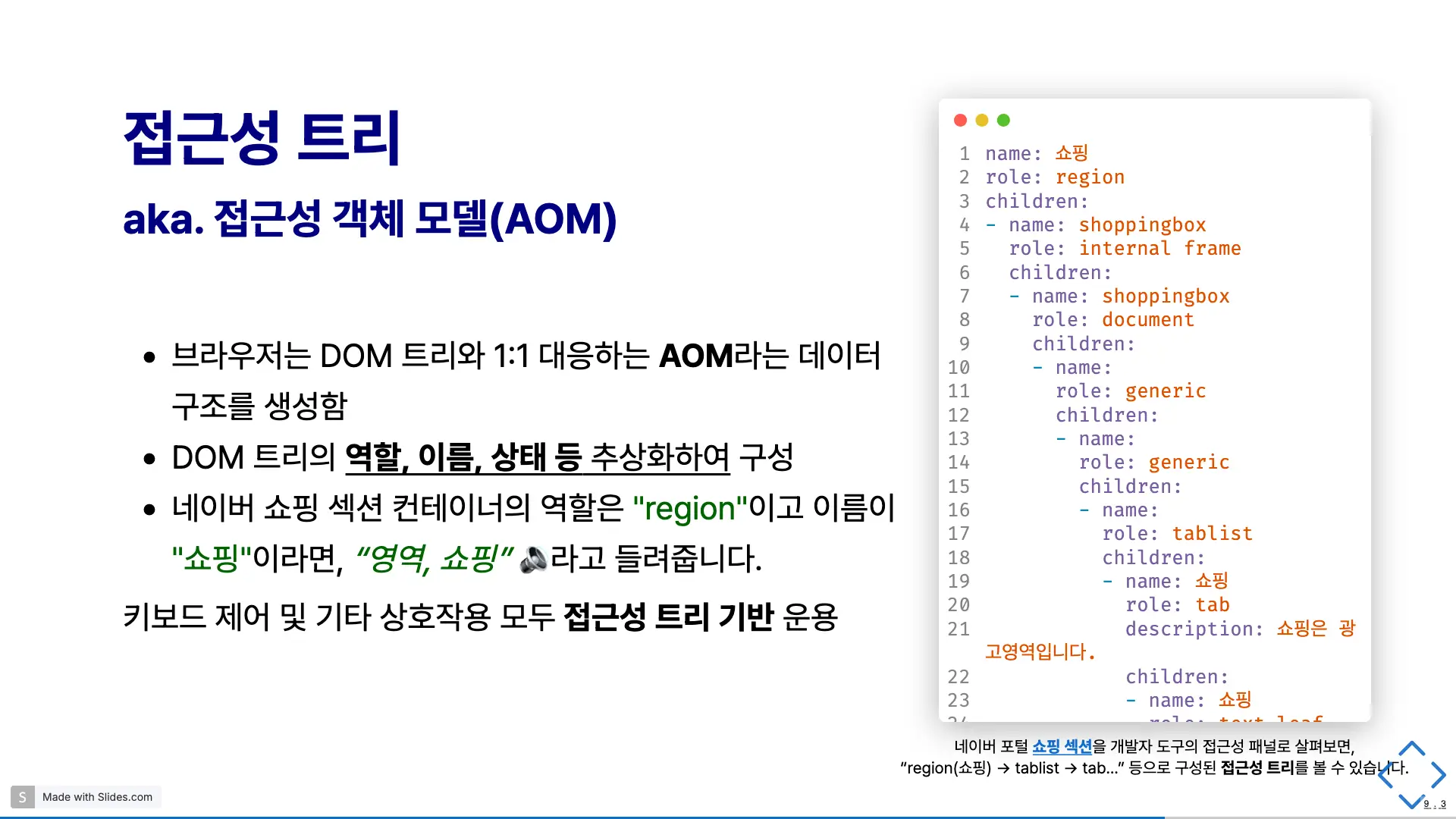 제목은 “접근성 트리 aka. 접근성 객체 모델(AOM)”으로 변경되었으며, 이전에 비해 약 60%의 분량을 덜어내 핵심 개념만 남긴 정리된 버전이다. 본문은 “DOM 트리와 1:1 대응하는 AOM 구조” 및 “역할·이름·상태 기반 구성” 등 핵심 문장만 남겼고, 오른쪽에는 실제 예시로 “name: 쇼핑”, “role: region”으로 시작하는 YAML 형태의 접근성 트리 코드가 강조되어 있다. 하단에는 “네이버 쇼핑 섹션 접근성 패널 예시” 문장이 추가되어, 개념